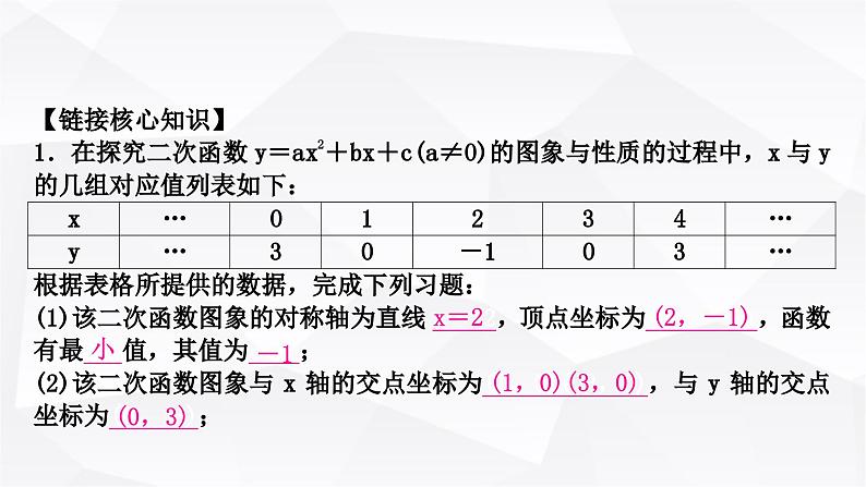 中考数学复习第三章函数第五节二次函数的图象与性质及与a，b，c的关系教学课件第8页