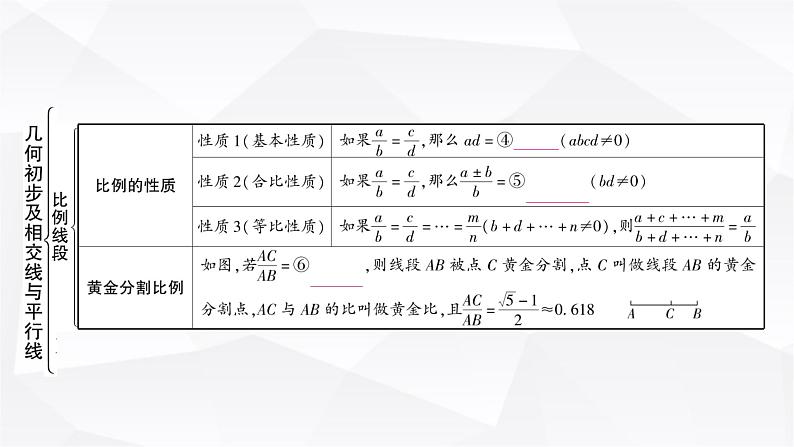 中考数学复习第四章三角形第一节大概念整合1线段、角、相交线与平行线教学课件03