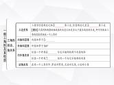 中考数学复习第四章三角形第二节大概念整合2三角形及其性质教学课件