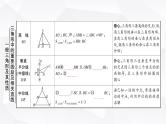 中考数学复习第四章三角形第二节大概念整合2三角形及其性质教学课件