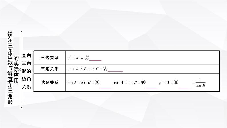 中考数学复习第四章三角形第四节锐角三角函数与解直角三角形的实际应用教学课件04