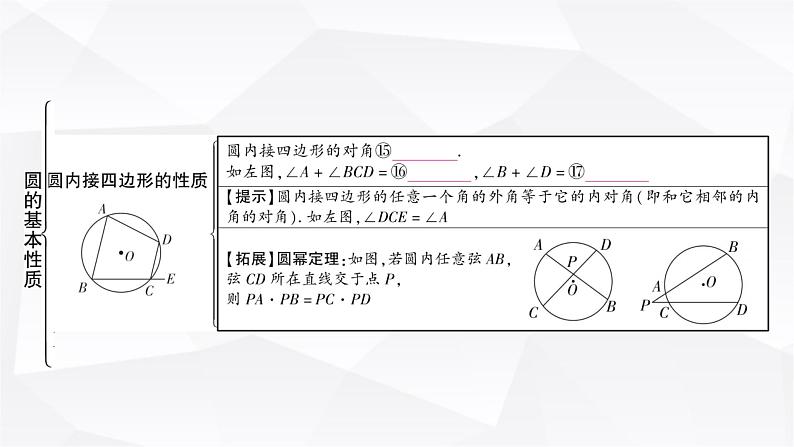 中考数学复习第六章圆第一节圆的基本性质教学课件06