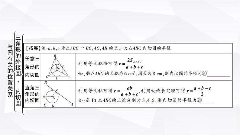 中考数学复习第六章圆第二节与圆有关的位置关系教学课件06