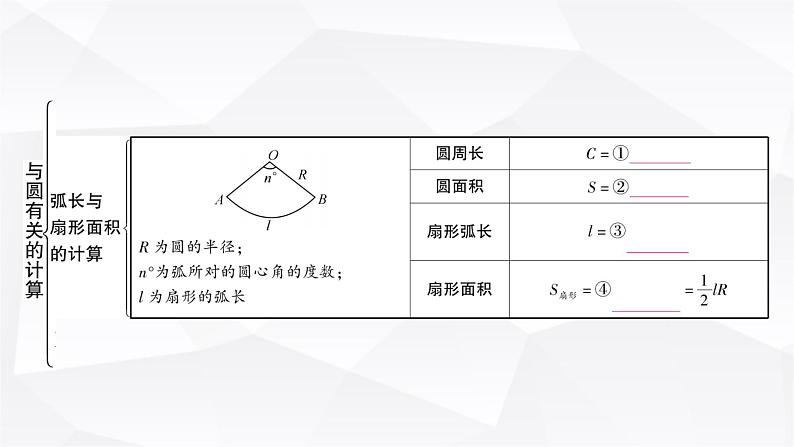 中考数学复习第六章圆第三节与圆有关的计算教学课件02