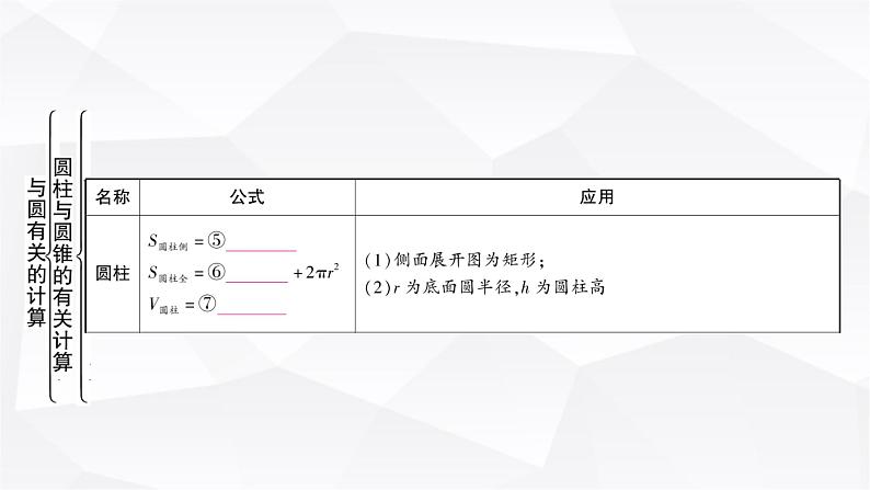 中考数学复习第六章圆第三节与圆有关的计算教学课件03