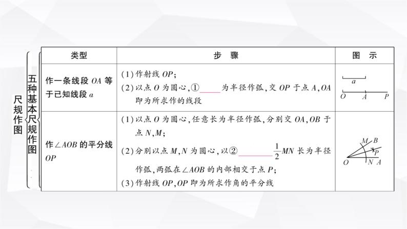 中考数学复习第七章图形变化第一节尺规作图教学课件02