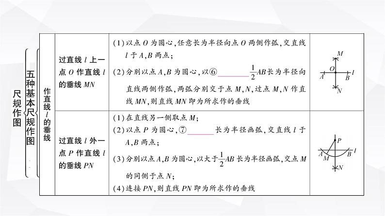 中考数学复习第七章图形变化第一节尺规作图教学课件04