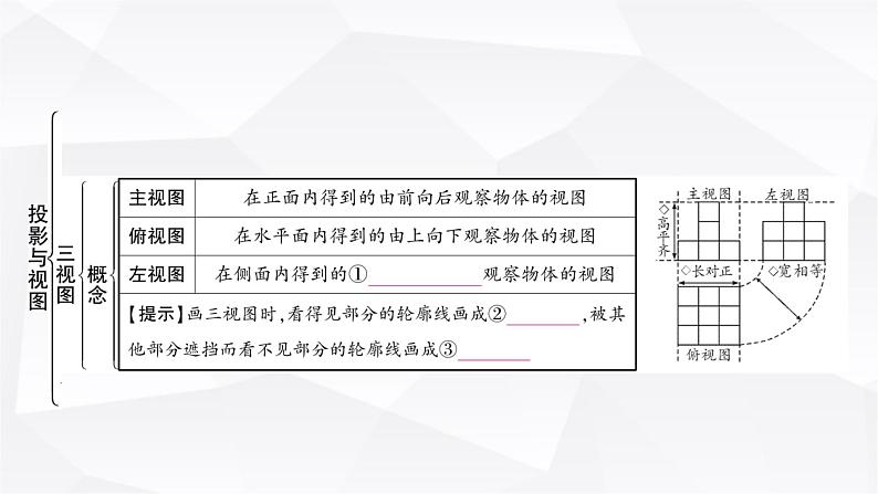 中考数学复习第七章图形变化第二节投影与视图教学课件第3页