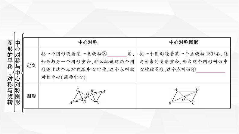 中考数学复习第七章图形变化第三节图形的平移、对称与旋转教学课件04