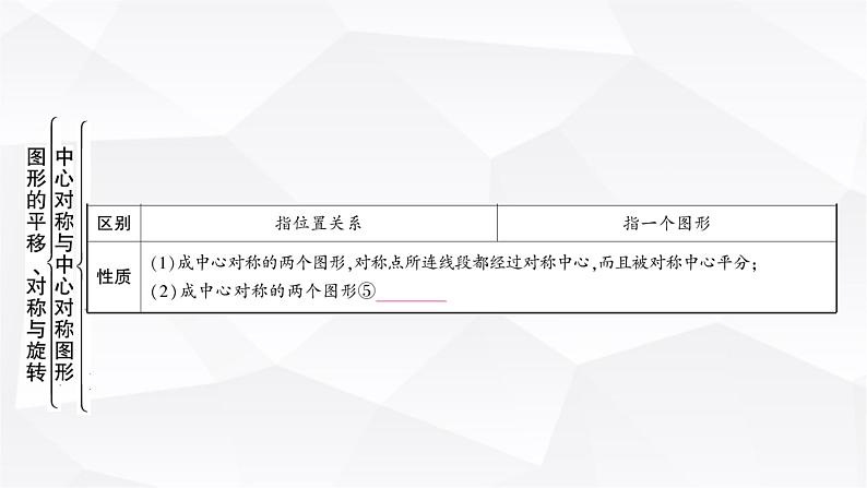 中考数学复习第七章图形变化第三节图形的平移、对称与旋转教学课件05