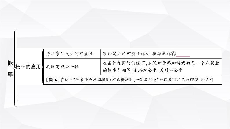 中考数学复习第八章统计与概率第二节概率教学课件04