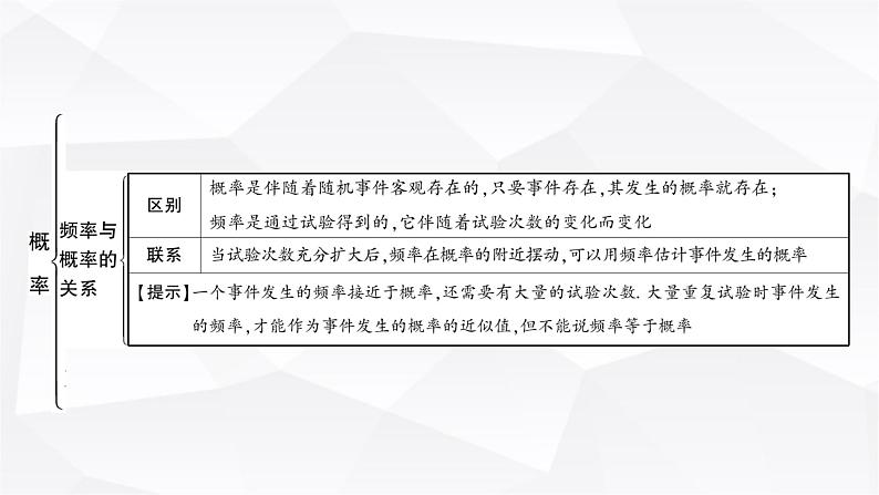 中考数学复习第八章统计与概率第二节概率教学课件06