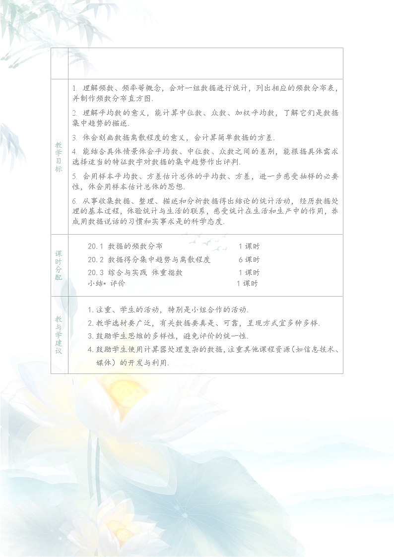 沪科版八年级数学下册第20章《数据的初步分析》同步教学设计02