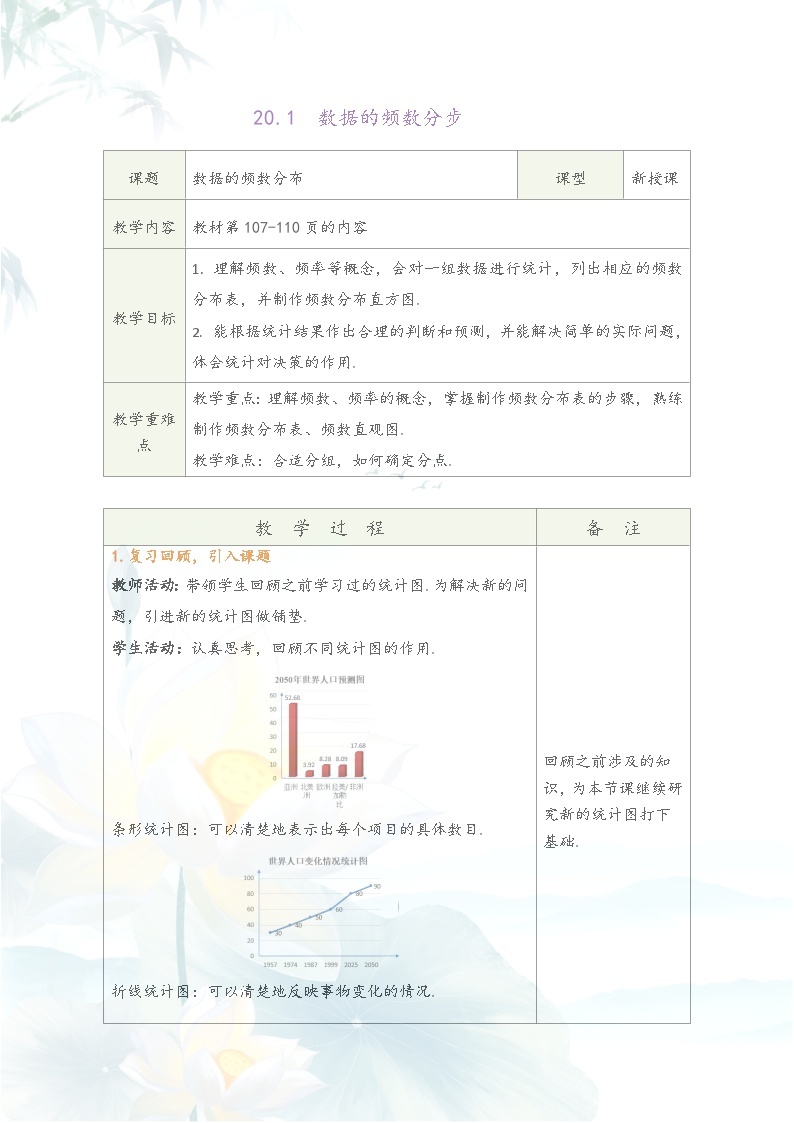 沪科版八年级数学下册第20章《数据的初步分析》同步教学设计03