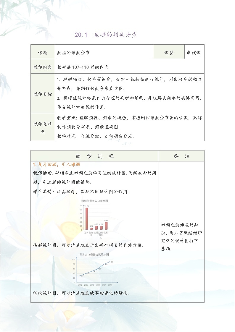 沪科版八年级数学下册第20章《数据的初步分析》同步教学设计03