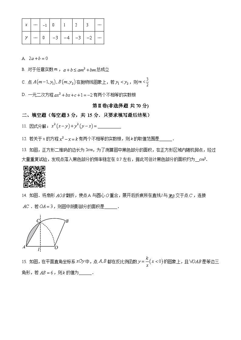 2024年山东省济宁市太白湖新区九年级下学期第一次模拟考试数学模拟预测题（原卷版+解析版）03