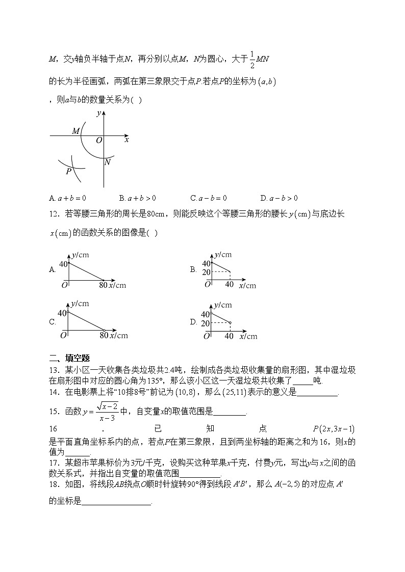 河北省秦皇岛市昌黎县2022-2023学年八年级下学期期中质量检测数学试卷(含答案)03
