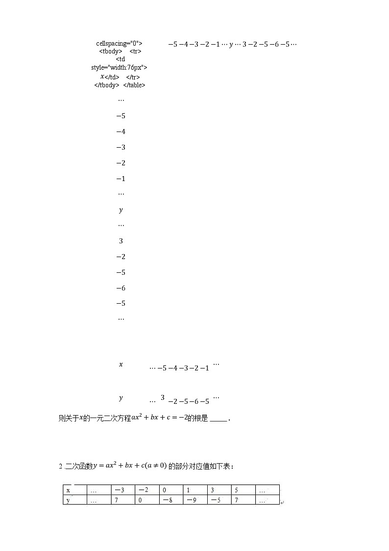 苏科版九年级数学下册5.3用待定系数法确定二次函数表达式练习(学生版+解析)02