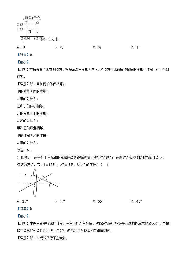 2024年安徽省合肥市新站区中考一模数学试题（解析版）第3页