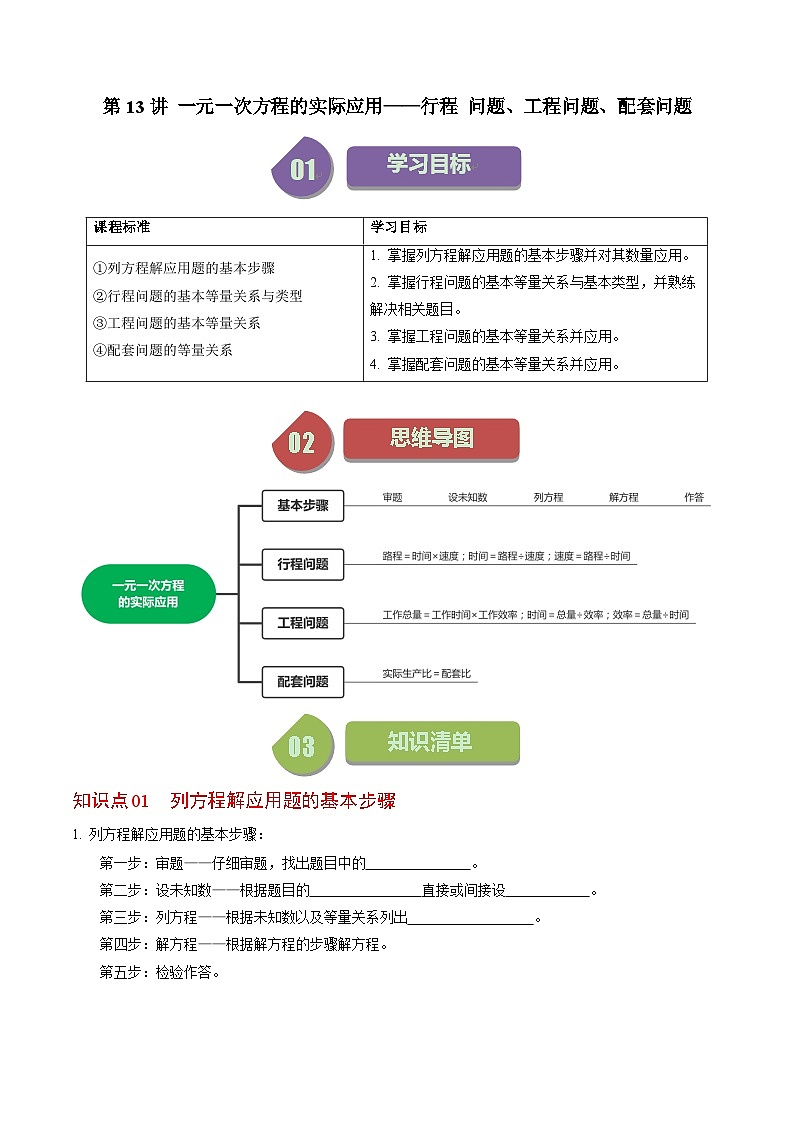 第13讲 一元一次方程的应用-形成问题、工程问题、配套问题-【学生版】2024年七上数学同步精品讲义（人教版）第1页