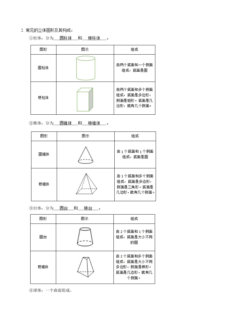 第16讲 几何图形的认识-【同步精品】2024年七上数学同步精品讲义（人教版）02