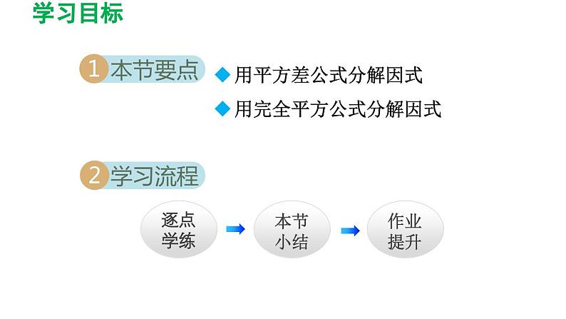 4.3 公式法 北师大版数学八年级下册导学课件第2页