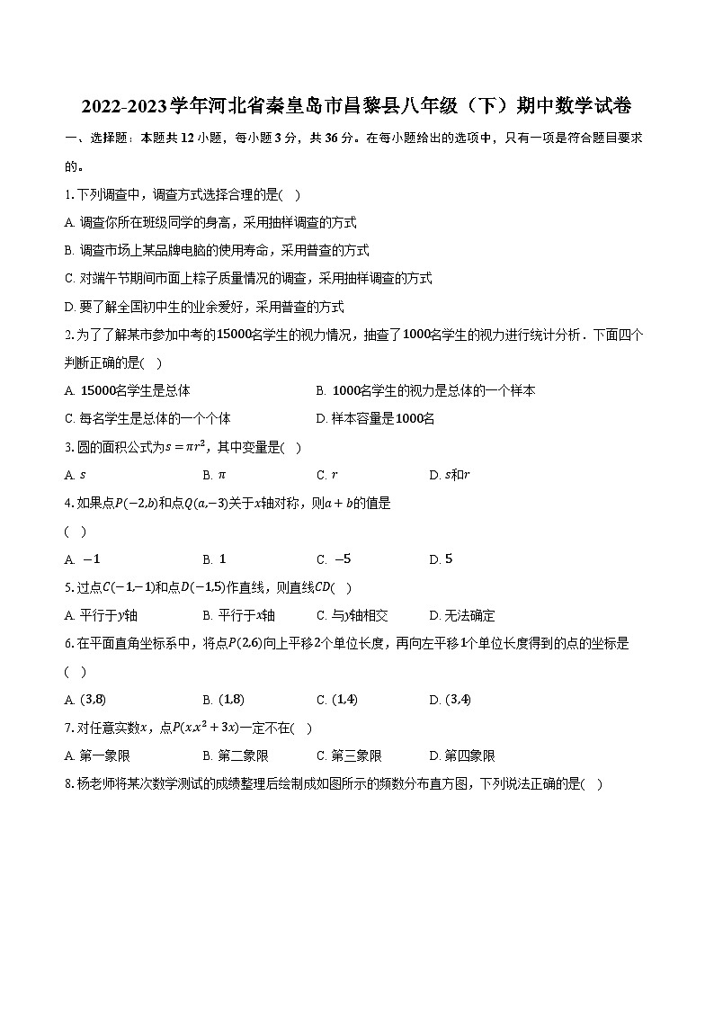 2022-2023学年河北省秦皇岛市昌黎县八年级（下）期中数学试卷（含解析）第1页
