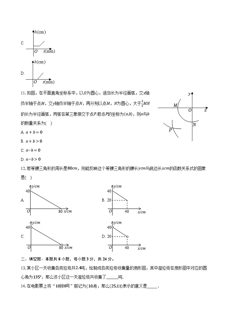 2022-2023学年河北省秦皇岛市昌黎县八年级（下）期中数学试卷（含解析）第3页