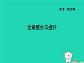 2024七年级数学下册第3章因式分解全章整合与提升课件新版湘教版