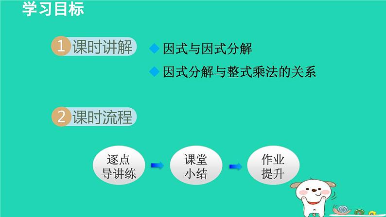 2024七年级数学下册第3章因式分解3.1多项式的因式分解课件新版湘教版 (1)02