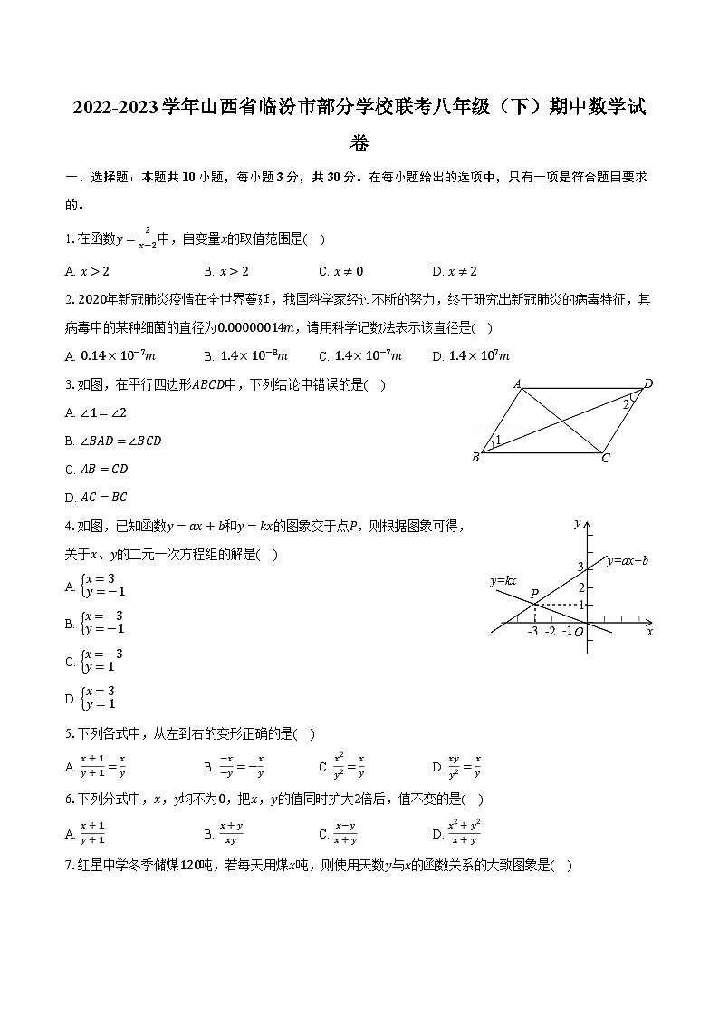 2022-2023学年山西省临汾市部分学校联考八年级（下）期中数学试卷（含解析）01