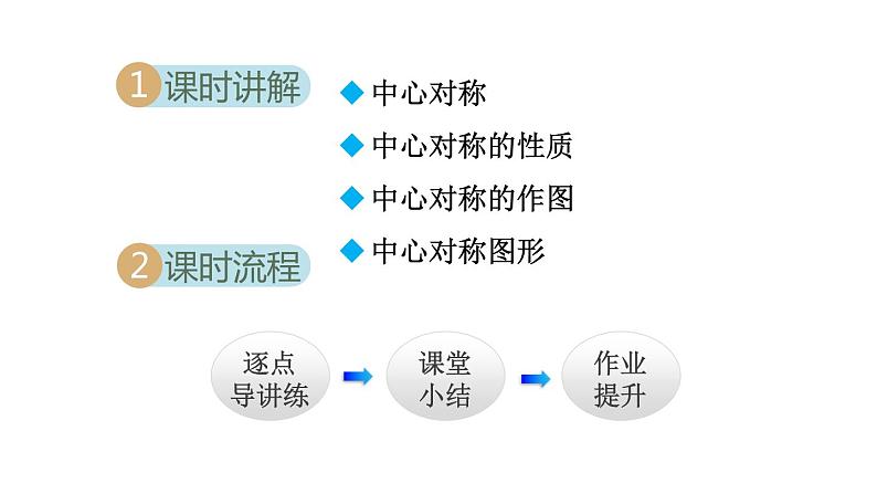 9.2 中心对称与中心对称图形 苏科版八年级数学下册教学课件第2页