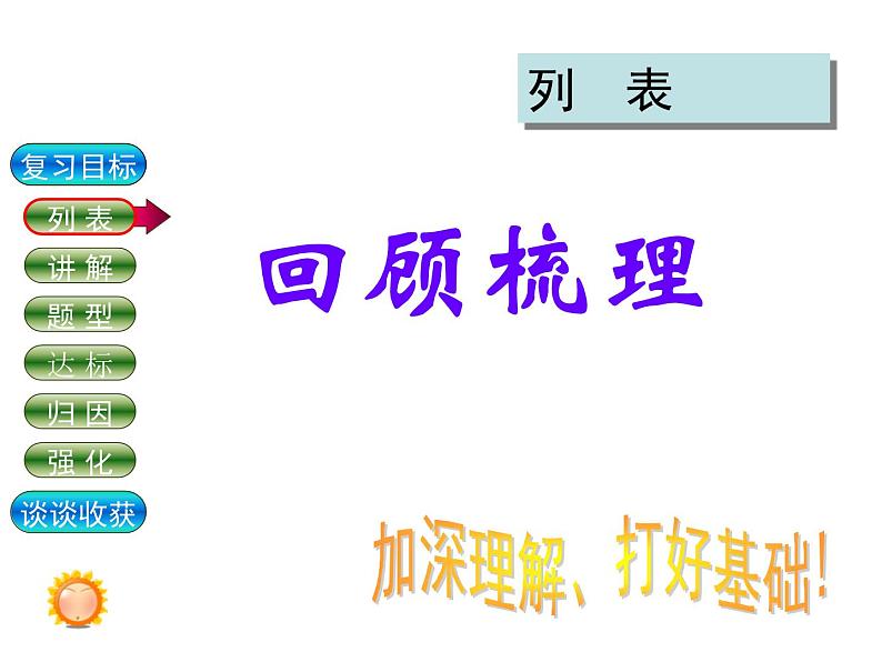 第18章《平行四边形》华师版数学八年级下册复习教学课件2第3页