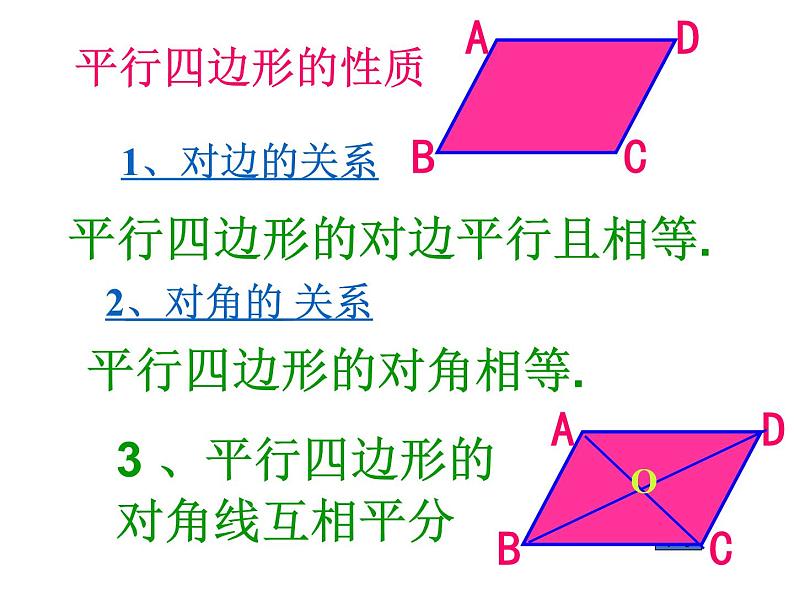 第18章《平行四边形》华师版数学八年级下册复习教学课件3第2页