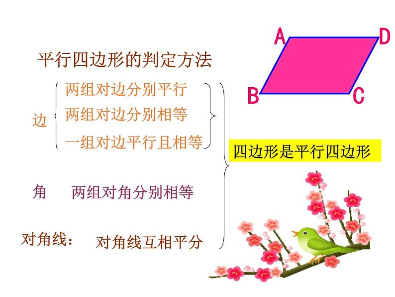 第18章《平行四边形》华师版数学八年级下册复习教学课件3第3页