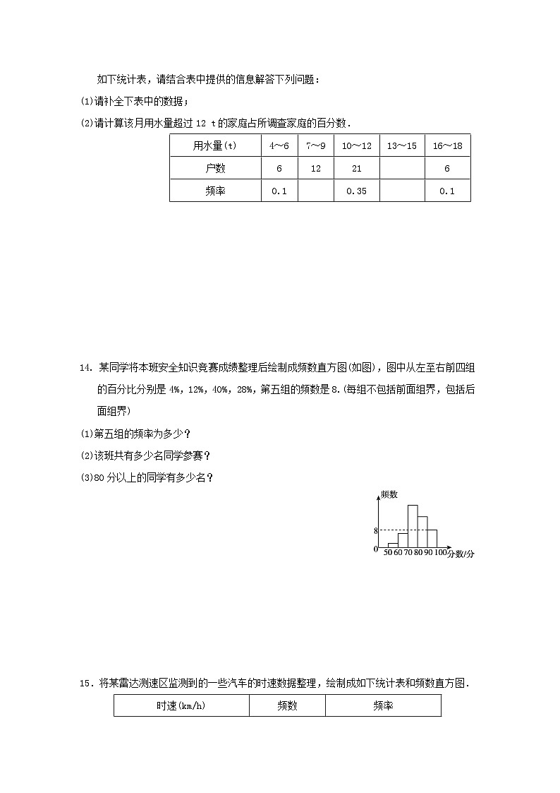 2024八年级数学下册第5章数据的频数分布学情评估试卷（附解析湘教版）03