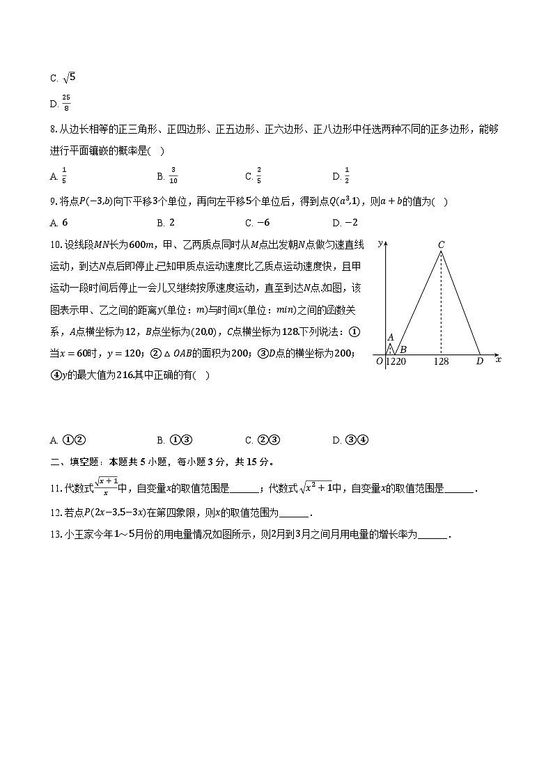 2023年河南省南阳市方城县中考数学二模试卷（含解析）第2页