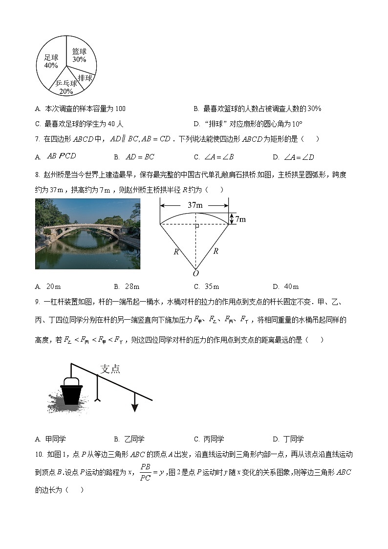 2024年甘肃省天水市甘谷县部分学校九年级下学期一模数学模拟试题（原卷版+解析版）02