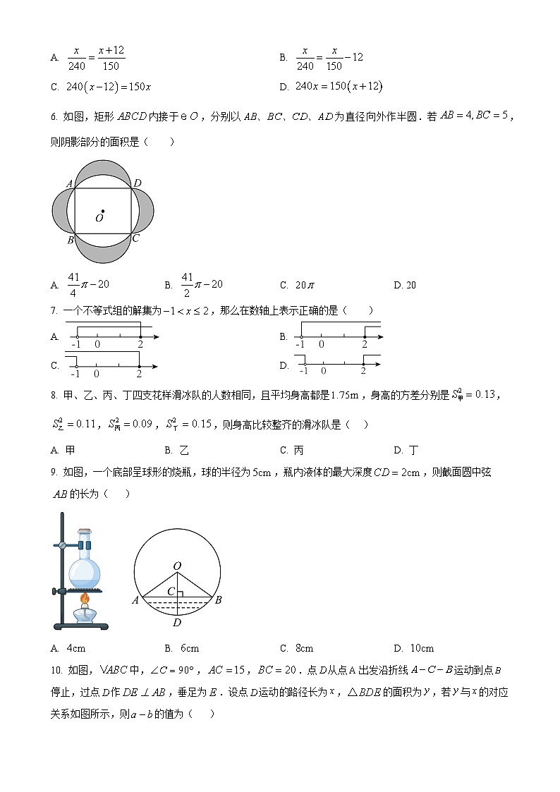 2024年广东省电白区部分学校中考一模数学试题（原卷版+解析版）02