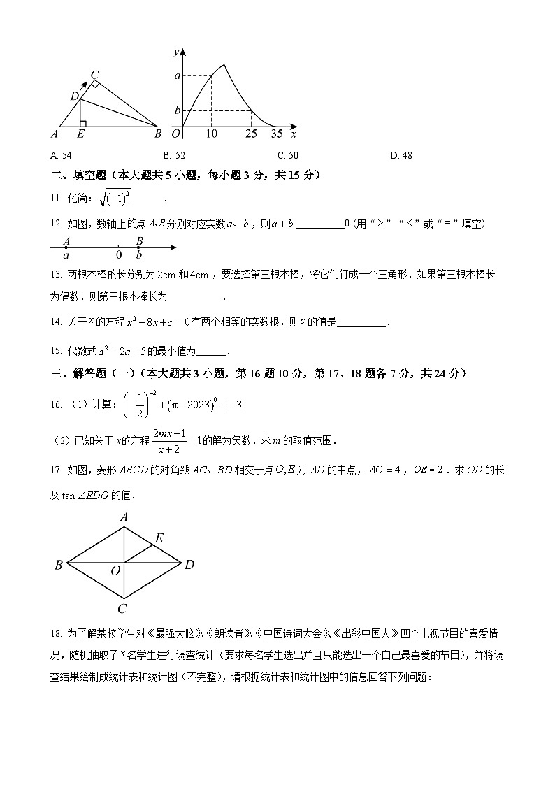 2024年广东省电白区部分学校中考一模数学试题（原卷版+解析版）03