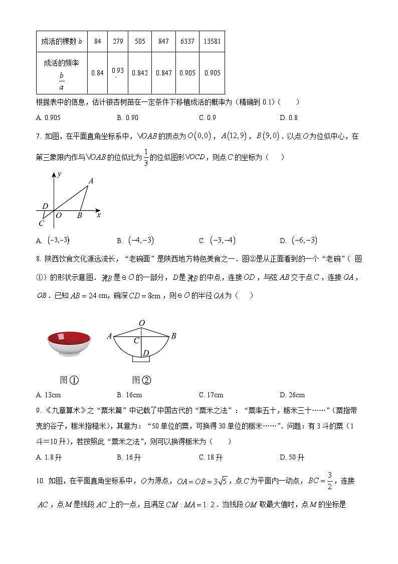 2024年湖南省邵阳市新邵县小塘镇中考一模数学试题（原卷版+解析版）02