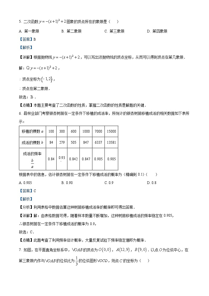 2024年湖南省邵阳市新邵县小塘镇中考一模数学试题（原卷版+解析版）03