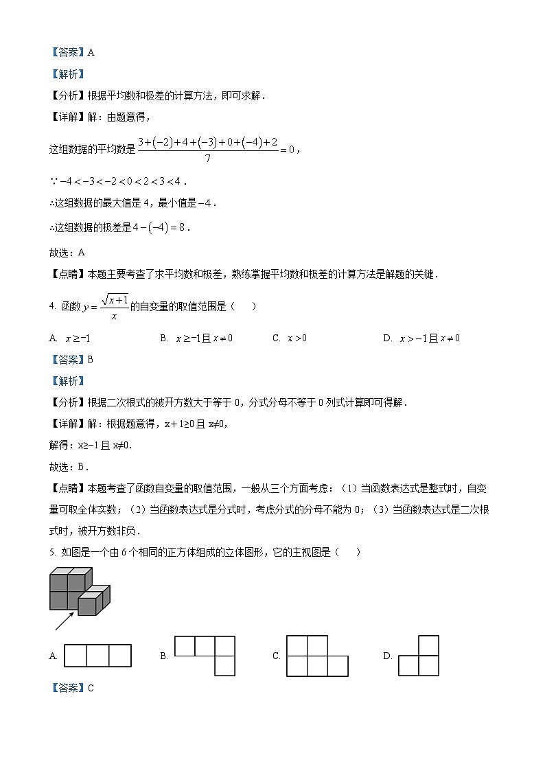 2024年江苏省连云港市东海县西部四校中考数学模拟预测题（解析版）第2页