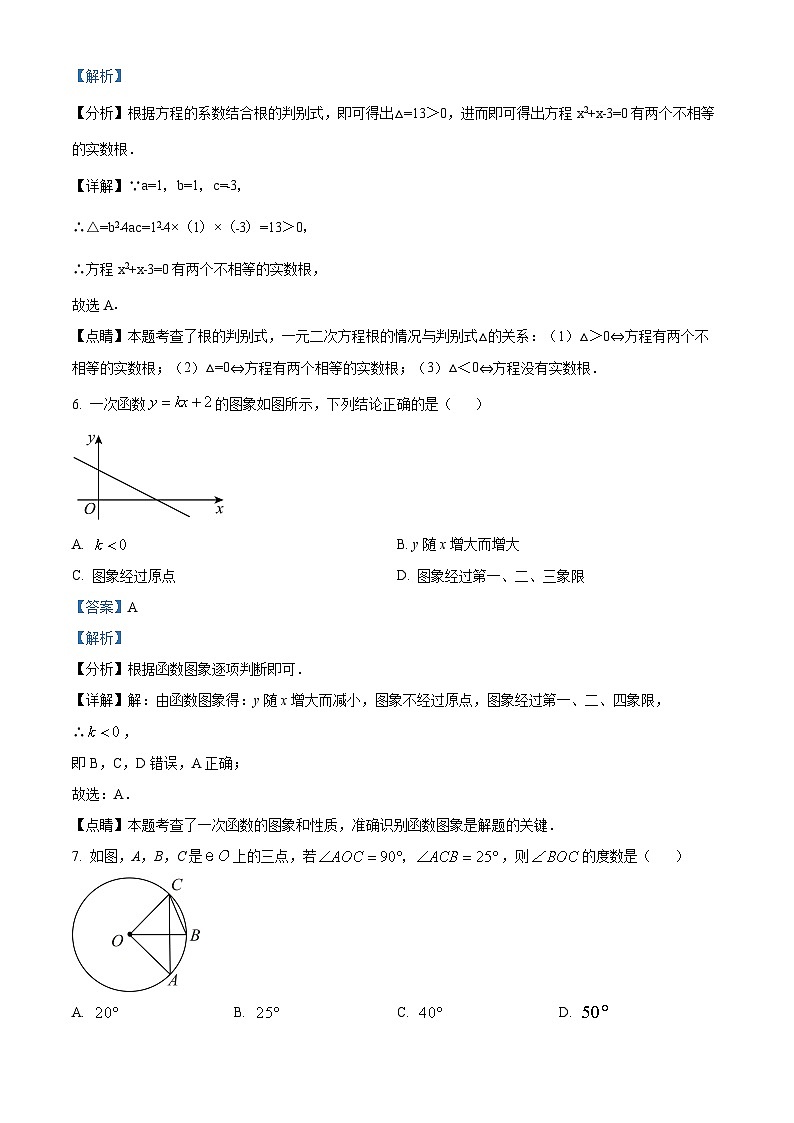 2024年辽宁省铁岭市开原市中考一模数学模拟试题（原卷版+解析版）03