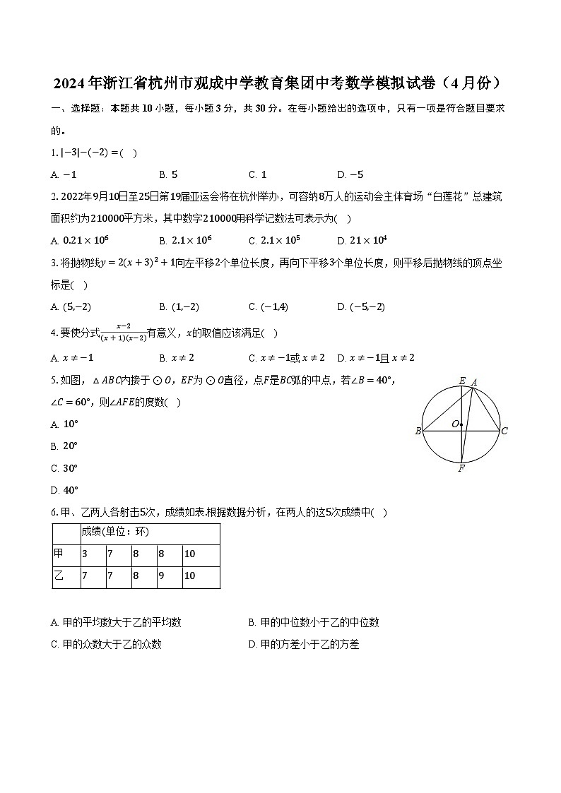 2024年浙江省杭州市观成中学教育集团中考数学模拟试卷（4月份）（含解析）第1页