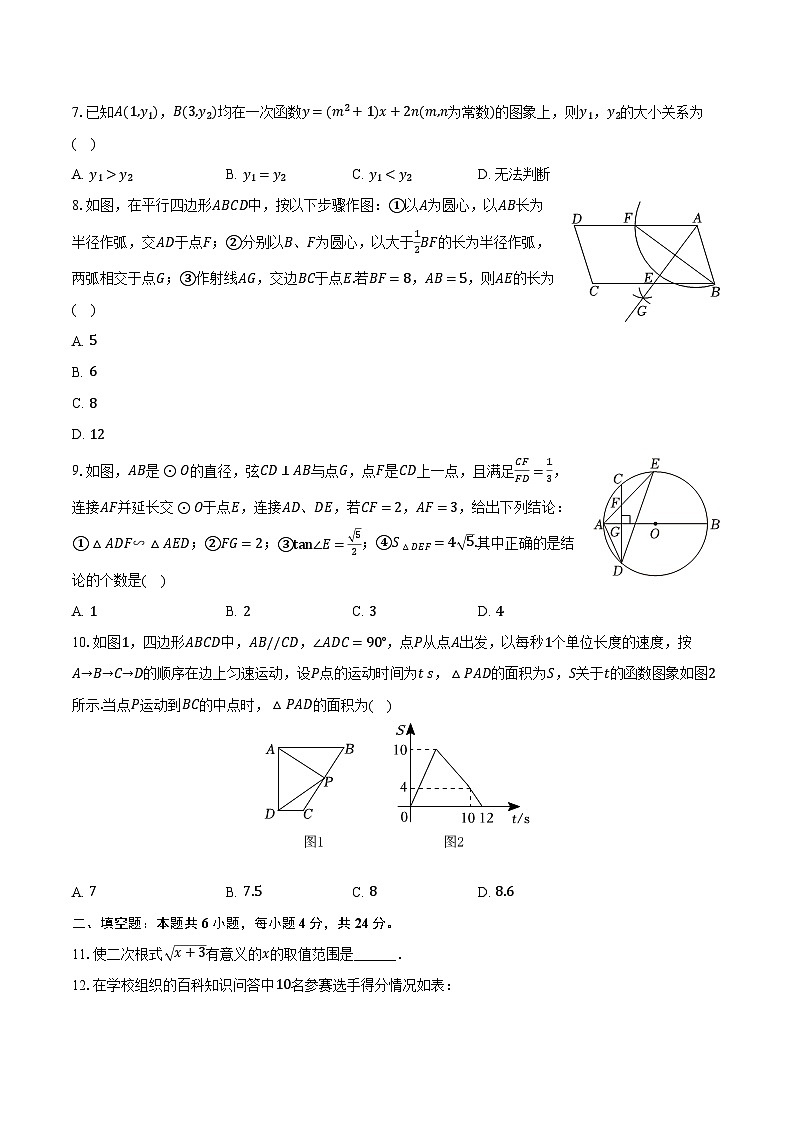 2024年浙江省宁波市鄞州区十二校中考数学模拟试卷（4月份）（含解析）02