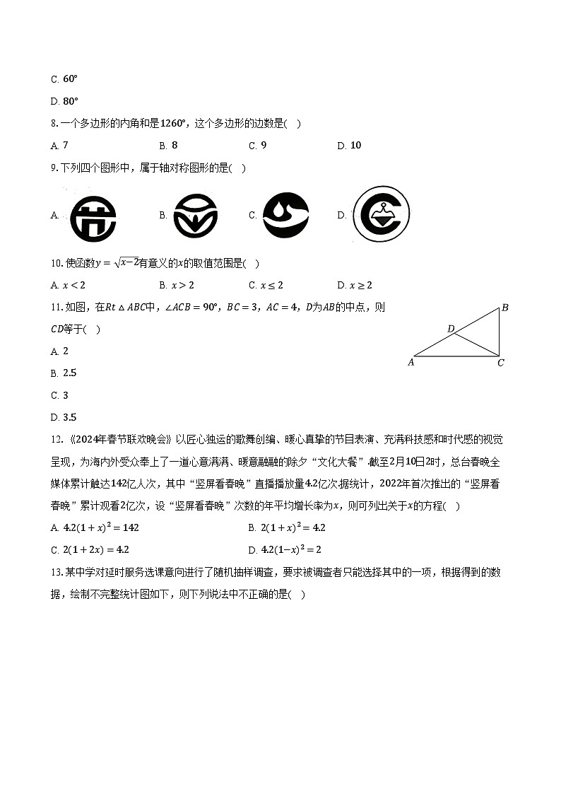 2024年云南省文山州文山市第二学区中考数学模拟试卷（3月份）（含解析）第2页