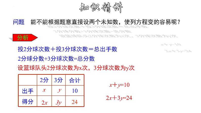 8.1二元一次方程组 初中数学人教版七年级下册大单元教学课件第7页