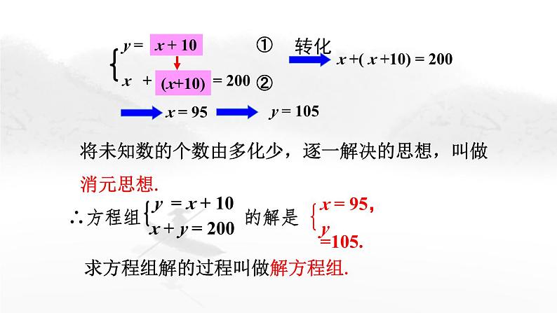 8.2 消元——解二元一次方程组（第1课时）初中数学人教版七年级下册教学课件1第6页