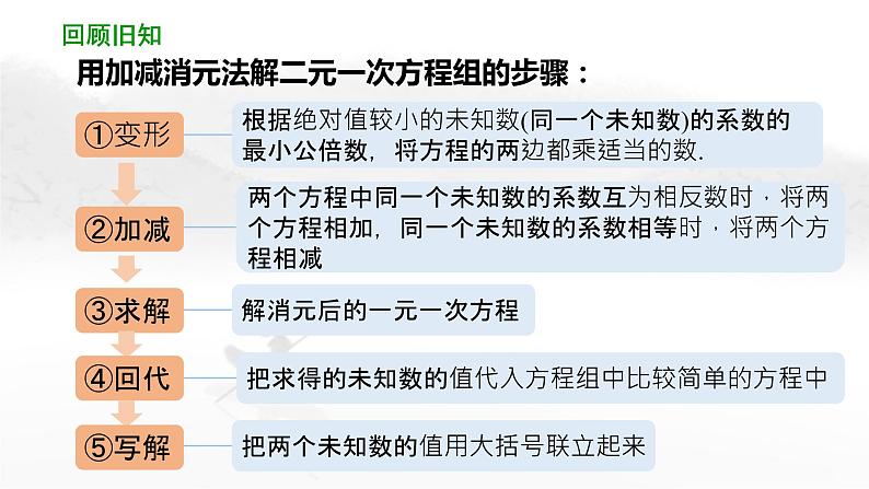 8.2 消元——解二元一次方程组（第4课时）初中数学人教版七年级下册教学课件第3页